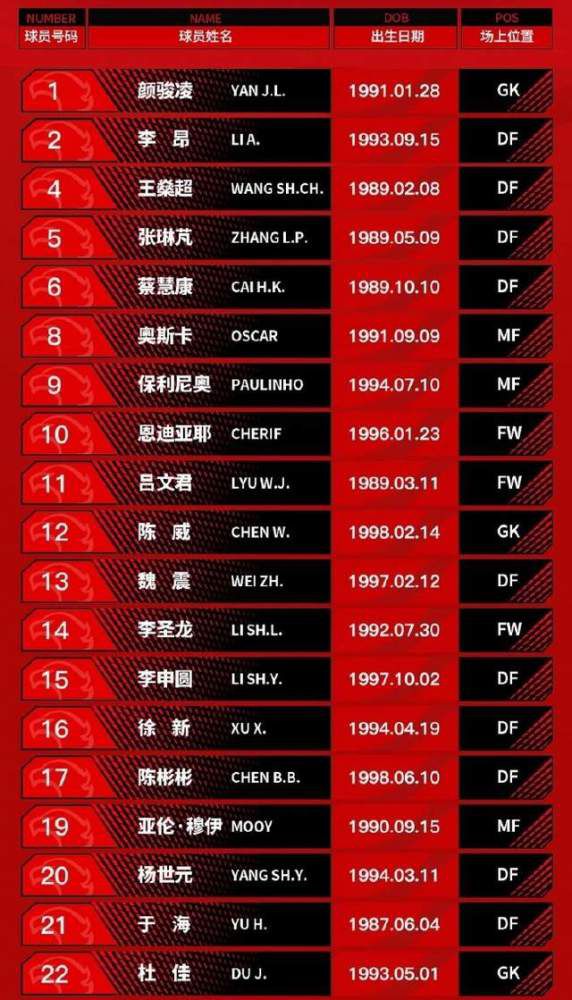 近日，有消息称苏珊;柯林斯创作的《饥饿游戏》前传小说将于2020年推出，狮门影业正对此事保持密切关注，计划继续将该作品改编成电影